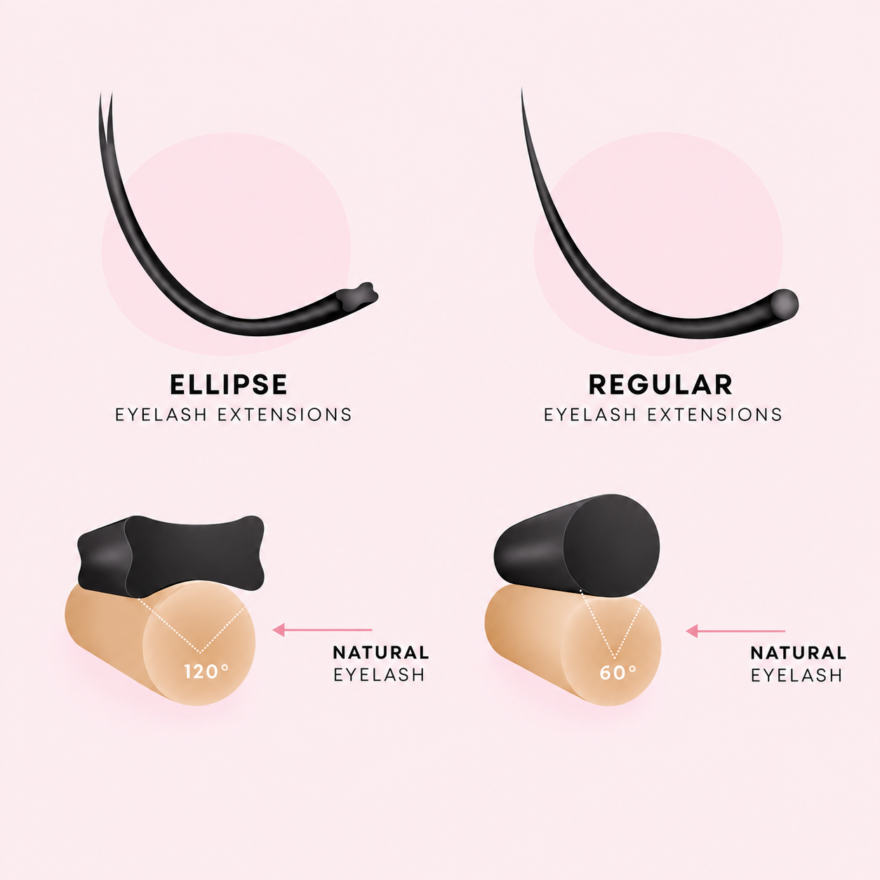 Flat 0.15 Classic Lash Tray