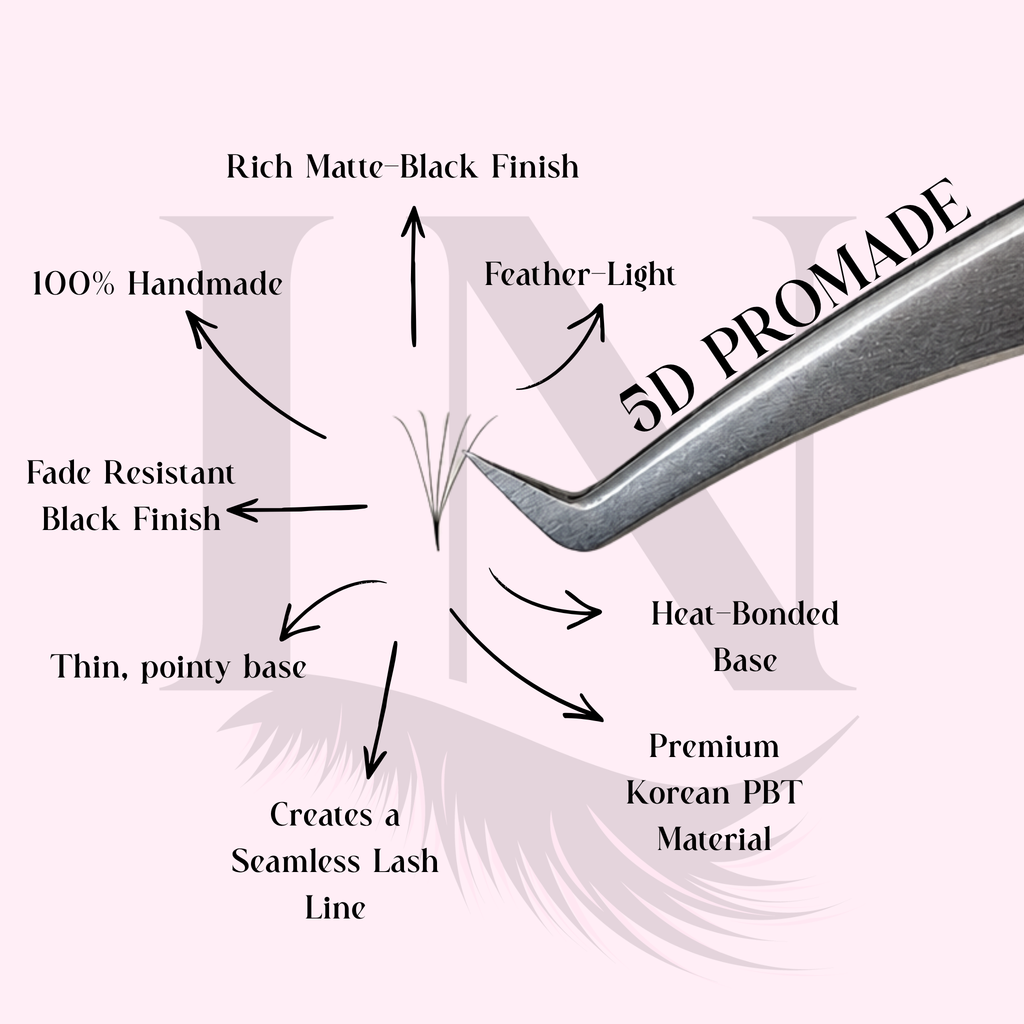 5D 0.07 D Curl | Mix 1,000 Fans